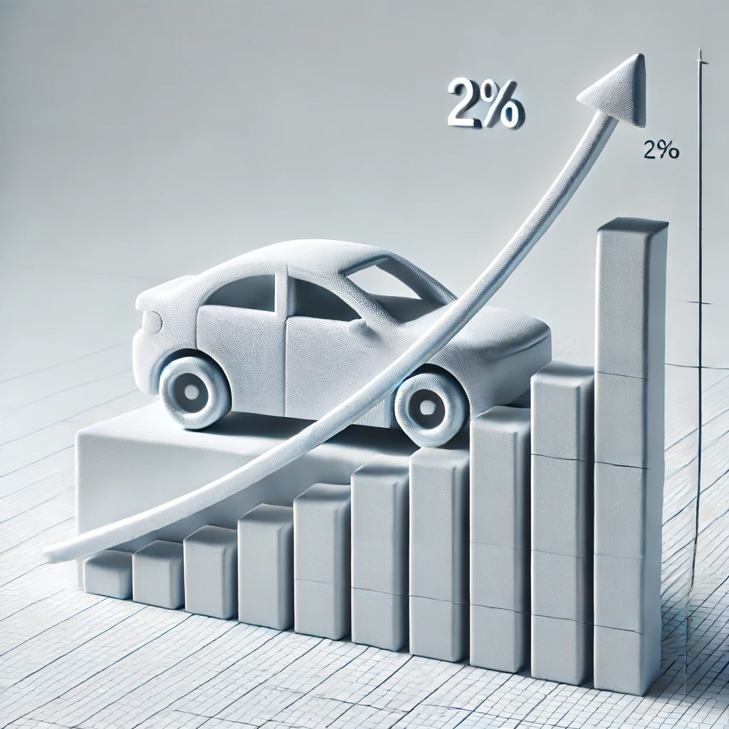 Chicago Car Accidents Impact Insurance Eligibility